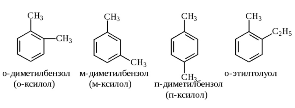 ксилол растворитель